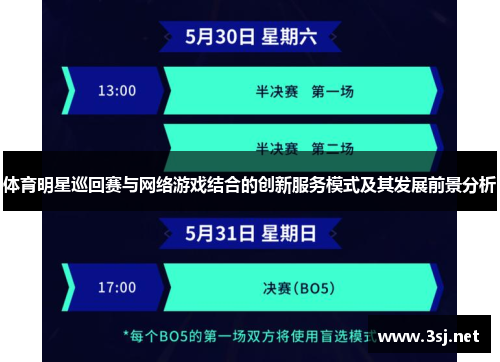 体育明星巡回赛与网络游戏结合的创新服务模式及其发展前景分析