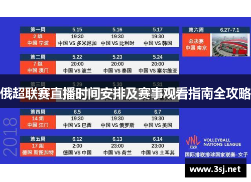 俄超联赛直播时间安排及赛事观看指南全攻略