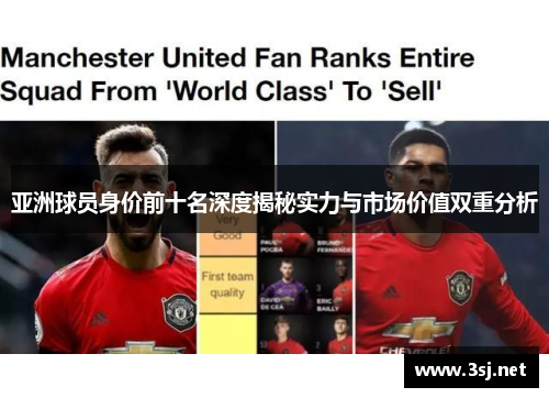 亚洲球员身价前十名深度揭秘实力与市场价值双重分析
