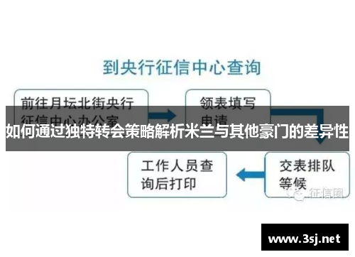 如何通过独特转会策略解析米兰与其他豪门的差异性