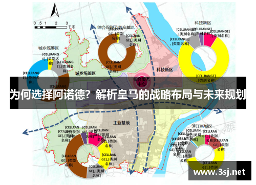 为何选择阿诺德？解析皇马的战略布局与未来规划