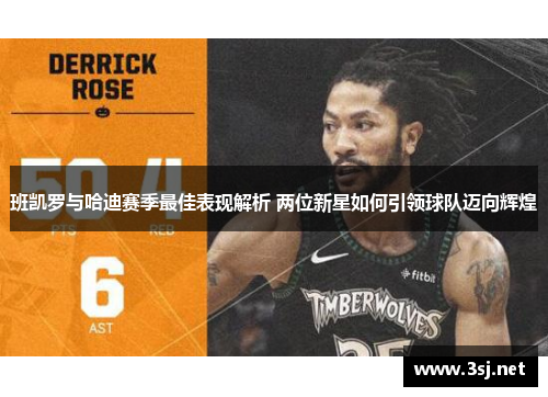 班凯罗与哈迪赛季最佳表现解析 两位新星如何引领球队迈向辉煌
