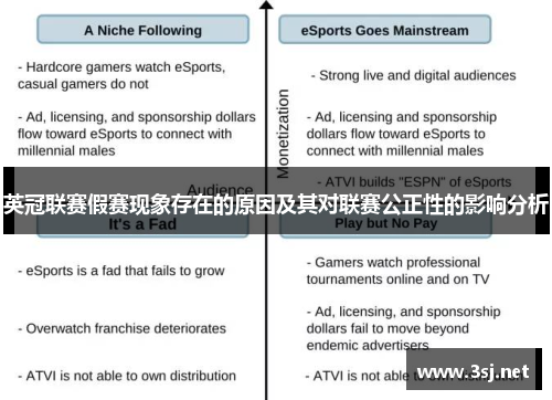 英冠联赛假赛现象存在的原因及其对联赛公正性的影响分析