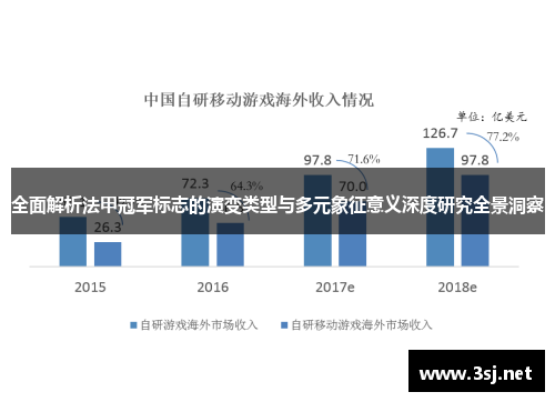 全面解析法甲冠军标志的演变类型与多元象征意义深度研究全景洞察 全面解析法甲冠军标志的演变类型与多元象征意义深度研究全景洞察