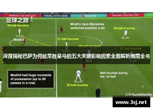深度揭秘巴萨为何能常胜皇马的五大关键影响因素全面解析指南全书 深度揭秘巴萨为何能常胜皇马的五大关键影响因素全面解析指南全书