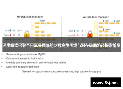 深度解读巴黎圣日耳曼面临的欧冠竞争困境与潜在破局路径探索前景 深度解读巴黎圣日耳曼面临的欧冠竞争困境与潜在破局路径探索前景